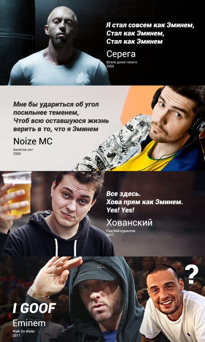 Russian rap - My, Russian rap, Rap, Rapper, Guf, Yury Khovansky, Noize mc, Eminem