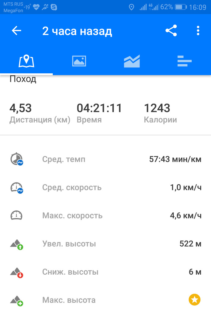 Расстояние минусинск саяно шушенская гэс на машине. Смотреть фото Расстояние минусинск саяно шушенская гэс на машине. Смотреть картинку Расстояние минусинск саяно шушенская гэс на машине. Картинка про Расстояние минусинск саяно шушенская гэс на машине. Фото Расстояние минусинск саяно шушенская гэс на машине