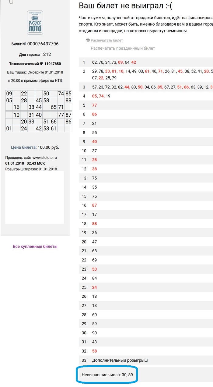 Лотерейный билет: истории из жизни, советы, новости, юмор и картинки — Все  посты, страница 12 | Пикабу