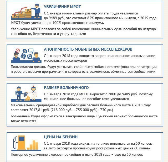 Что вступает в силу с 1 января - Новый Год, 2018, Законы РФ, Новые законы, Длиннопост, Закон