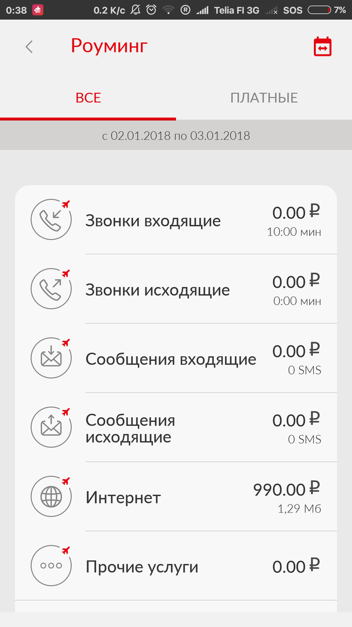 990 руб за 1,29 мегабайта. Спасибо, что Вы с нами. ПАО «МТС» - Моё, МТС, Кидалы