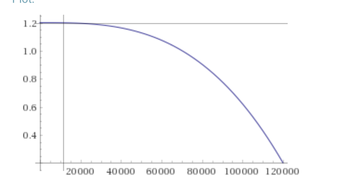       Kerbal Space Program