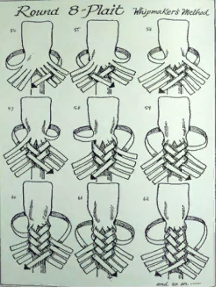 Как сплести плетку своими руками | схема плетения нагайки 8 полос | tdksovremennik.ru
