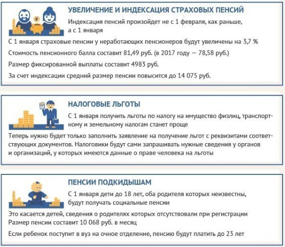 Что вступает в силу с 1 января 2018 года - Закон, С 1, В силу, Длиннопост