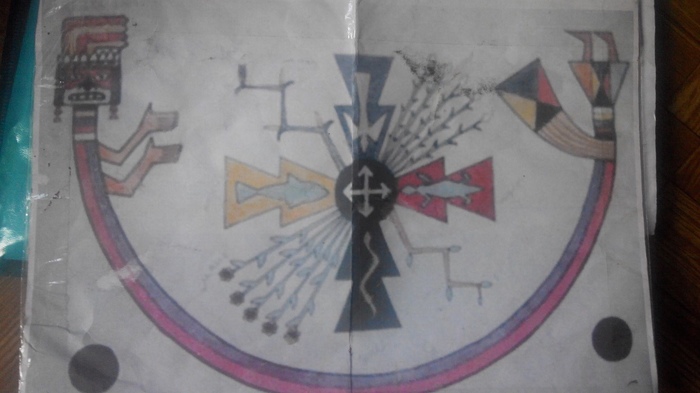 Help to find/decipher the meaning of the image - Mayan, Indians, Aztecs, The Incas, Mesoamerica
