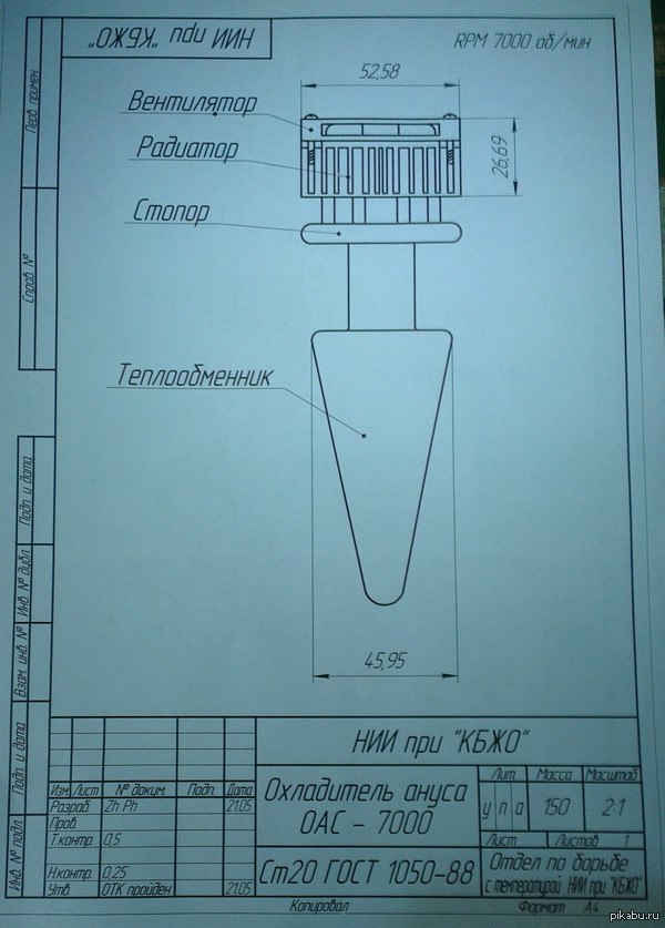 Cooler drawing for those who burn - Bombanulo, Drawing, Cooling