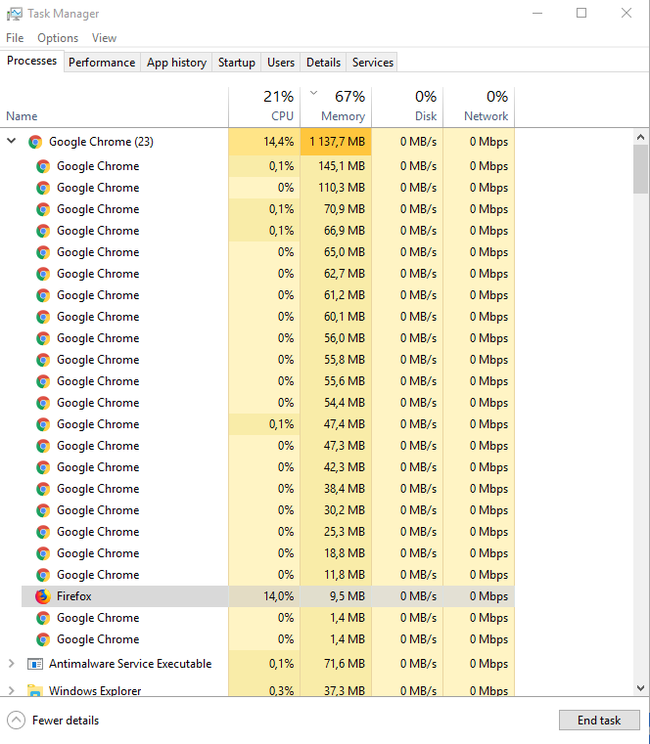 cuckoo effect - My, Google chrome, Firefox, , Task Manager, Windows 10