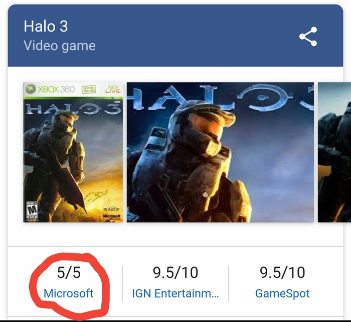 Подозрительно - Halo, Microsoft, Отзыв, Игры