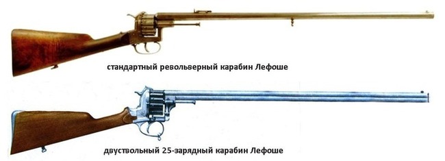 When two shots are still not enough - Weapon, , Lefauchet, , Video, Longpost, Inventions