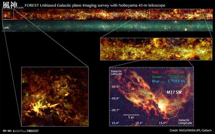 The most accurate radio map of the invisible part of the Milky Way. - radio astronomy, Milky Way, , , Longpost