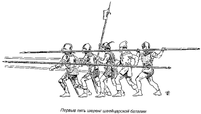 The evolution of infantry, part 4. An infantryman as part of a hedgehog - pikes, thirds, Swiss infantry ... - My, , Ancient world, Barbarian, Europe, Middle Ages, , Tertia, Longpost