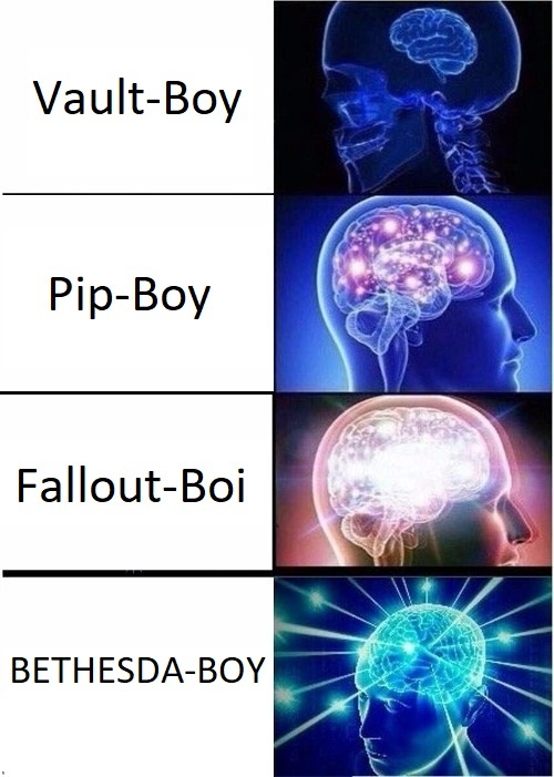 Well stop confusing - My, Fallout, Fallout 4, Fallout: New Vegas, Fallout 3, Fallout 1, Bethesda, Obsidian Entertainment, Fallout 2