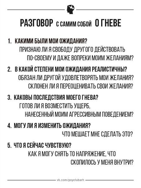 Self-talk about emotions - Psychology, SGM, Psychological help, Solution, Ivan Varganov, CBT, Self-knowledge, Longpost, Cognitive Behavioral Therapy