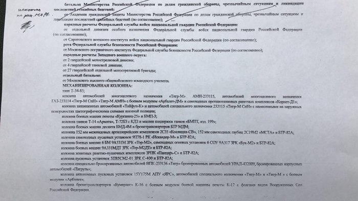 About rumors about the participation of the calculation of the Russian Emergencies Ministry at the Victory Parade 2018 - My, Ministry of Emergency Situations, Parade, media, Gossip, Satisfaction, Ministry of Defense, Politics, Lie, Longpost, Media and press, Ministry of Defence