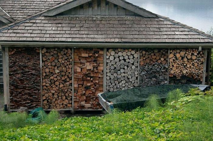 Perfectionist's House - House, Perfectionism, Firewood, Ideally, , Reddit
