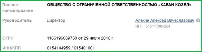 Забавные названия организаций - Длиннопост, Смешное название, Организация