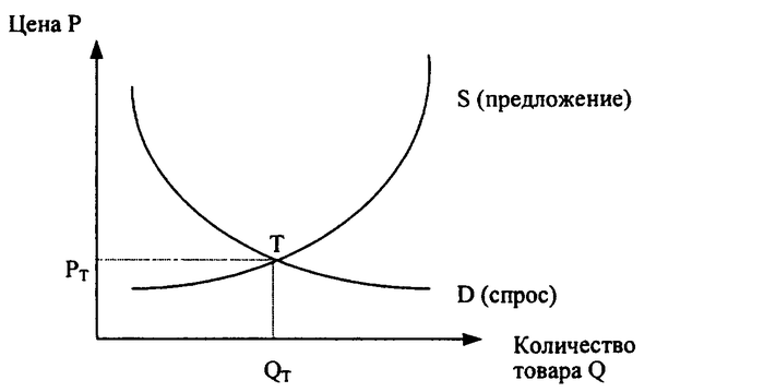       , , , , , , , , , 