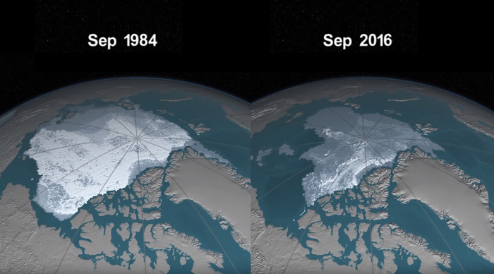 How the amount of ice at the North Pole has changed in 32 years - Global warming, Nature, NASA