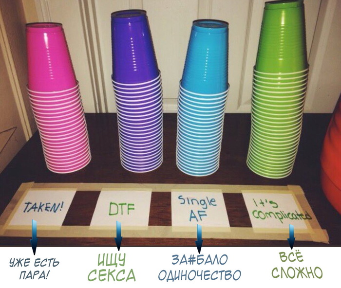 In my opinion, a great idea that saves time and nerves at crowded parties. - Cup, Color differentiation, Acquaintance, Life hack, Idea