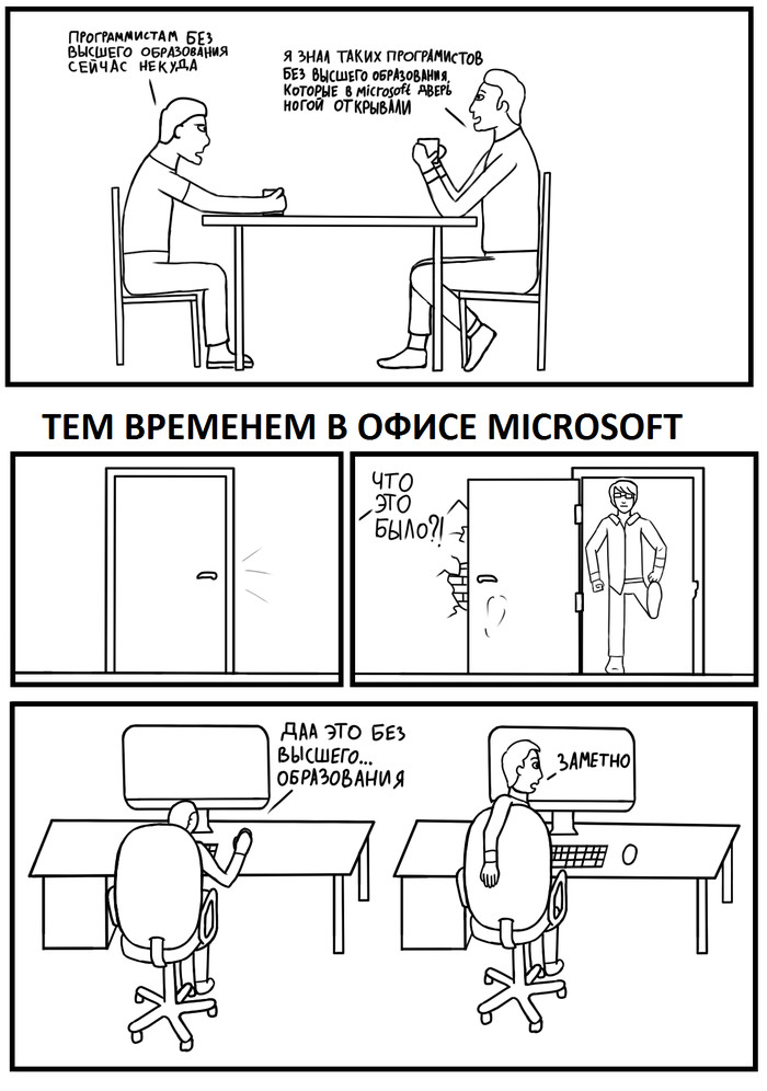   , Microsoft, , 