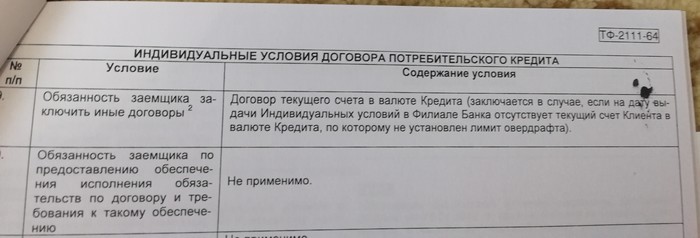 Росбанк и Навязывание. - Моё, Росбанк, Обман, Помощь, Лига Справедливости, Страховка, Длиннопост