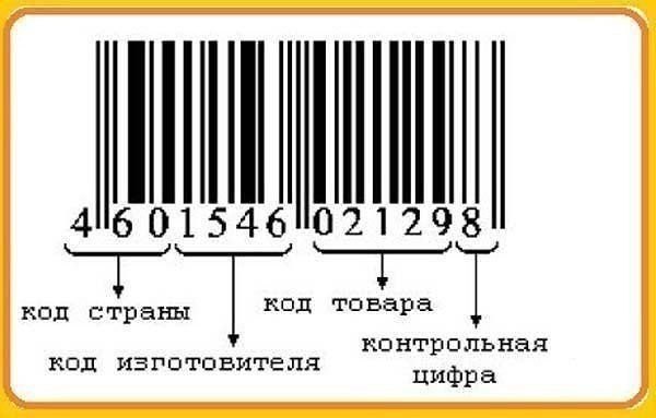 Полезности, интересности - Картинки со смыслом, Картинки, Лайфхак, Длиннопост