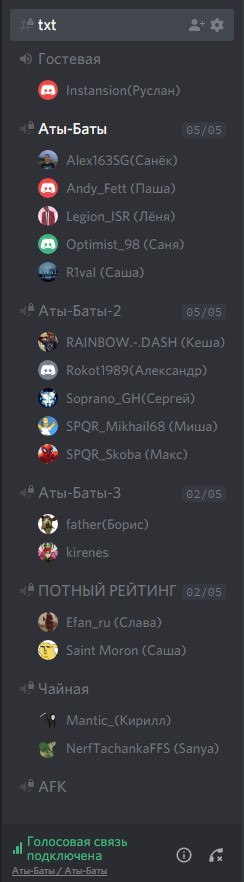 Discord Channel Aty-Bati for Rainbow Six Siege 6 Siege invite - My, Siege, Tom clancy's rainbow six siege, Games, Community, Aty-baty, Discord