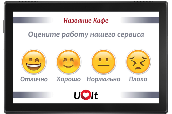 Application for collecting feedback from visitors right on the spot. - My, Longpost, Startup, Clients, A restaurant, Appendix, The strength of the Peekaboo, Service, Cafe