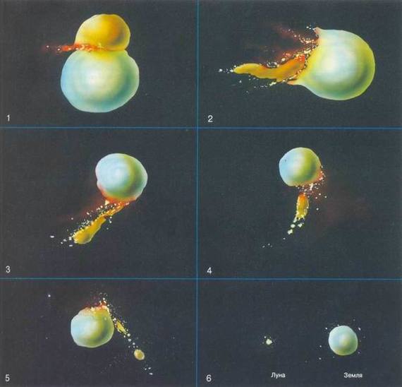 Theory of the origin of the moon was tested by a nuclear explosion - moon, Trial, Space, Nuclear explosion, Scientists, The science, Land