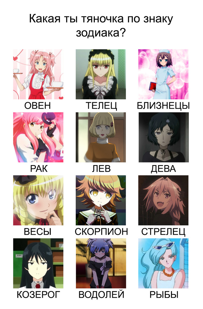 What kind of puller are you? - My, Its a trap!, Zodiac, Anime, Trapom