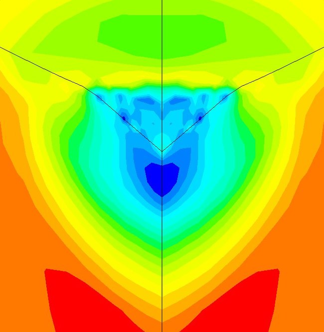 Упоротые картинки в результате расчетов микроиндентирования в ANSYS - Моё, Ansys, 3D моделирование, Длиннопост