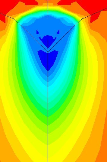 Упоротые картинки в результате расчетов микроиндентирования в ANSYS - Моё, Ansys, 3D моделирование, Длиннопост