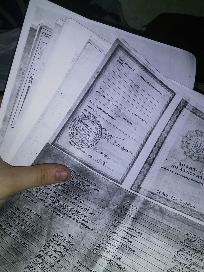 Персональные данные