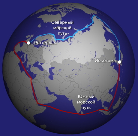 The United States said that the Northern Sea Route should be international - Politics, Northern Sea Route, USA, Russia