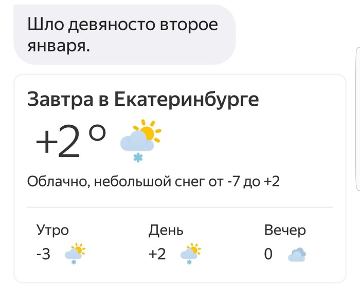 Алиса о погоде - Яндекс, Екатеринбург, Яндекс Алиса, Погода
