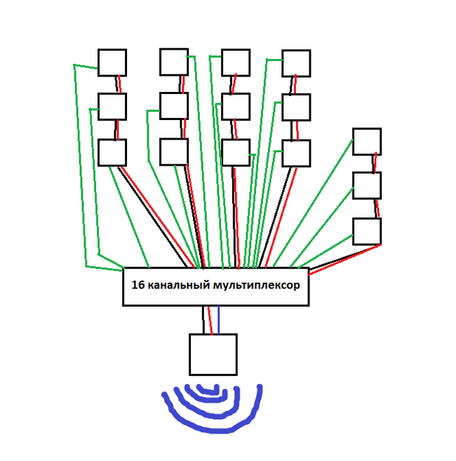 E-Learning. - My, Research, Mocap, Robotics, Longpost