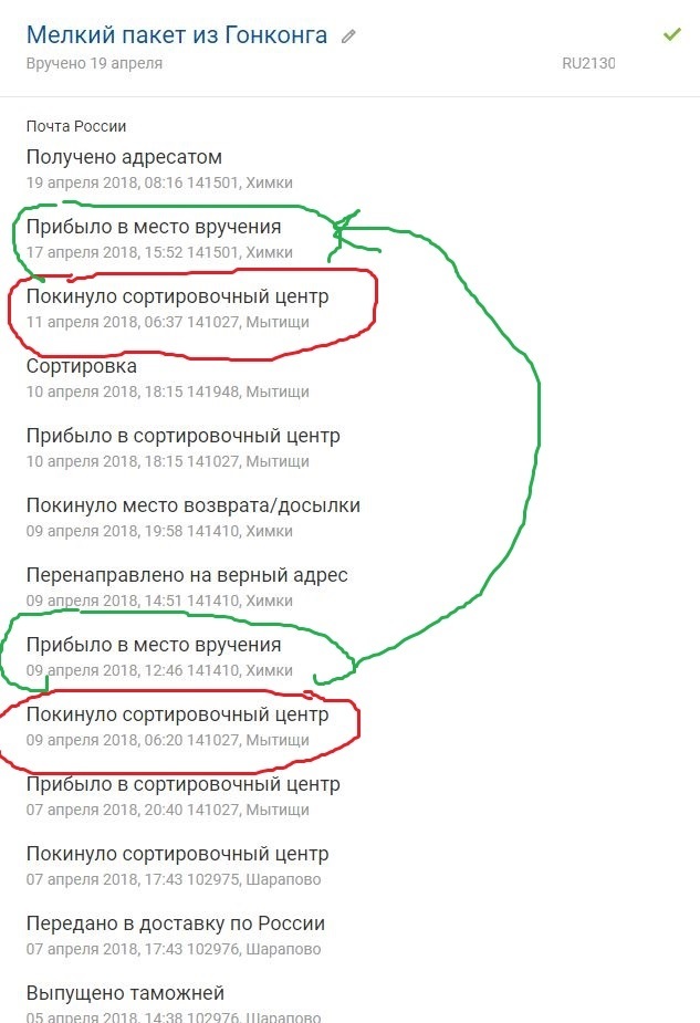 Два вопроса к Почте России - Моё, Почта России, Маразм, Раздолбайство, Длиннопост