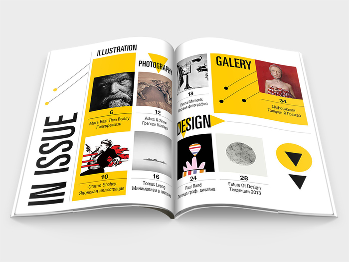 Design in the magazine industry - Survey, Design, Application form, Magazine