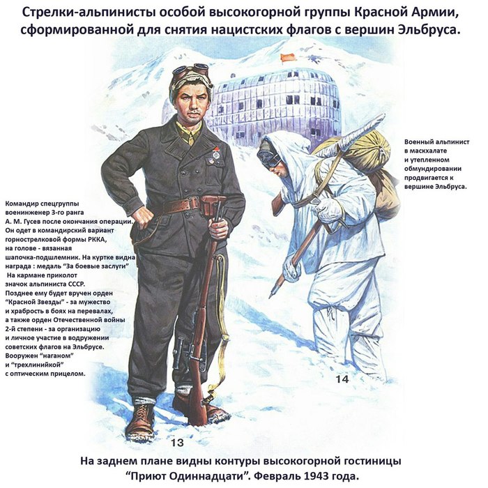 Clothing of military climbers - The Great Patriotic War, The soldiers, Red Army, Form of the Red Army, Longpost