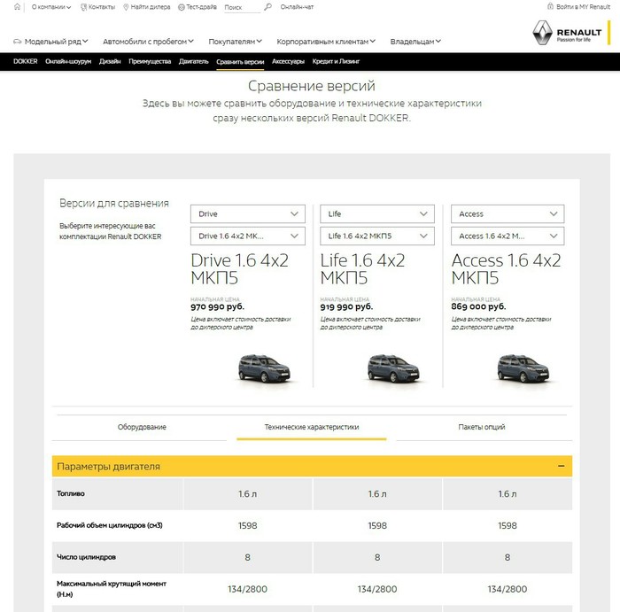 Wouldn't you like a heel with a dviglom for 8 pots ?! - Renault, Dokker, Cool cars, Typo