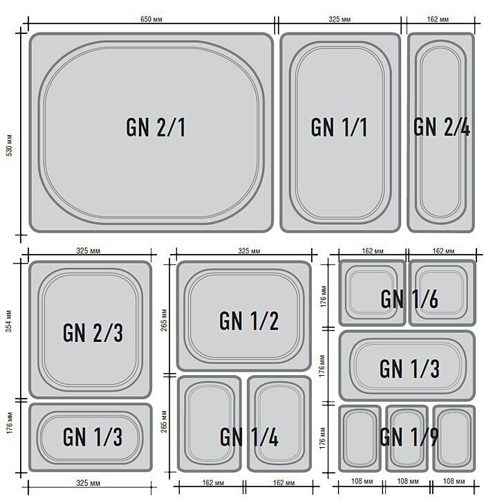 Production of end cutting dos (t) points is already on order. - My, With your own hands, End board, Cutting board, Longtext, Longpost