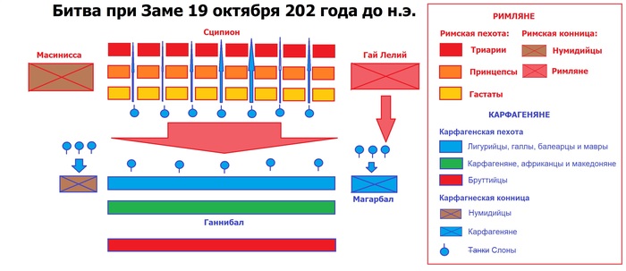 Битва при пидне карта - 85 фото