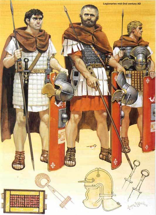 Medical card of a Roman soldier - League of Historians, Ancient Rome, Legionnaires, Health, Longpost