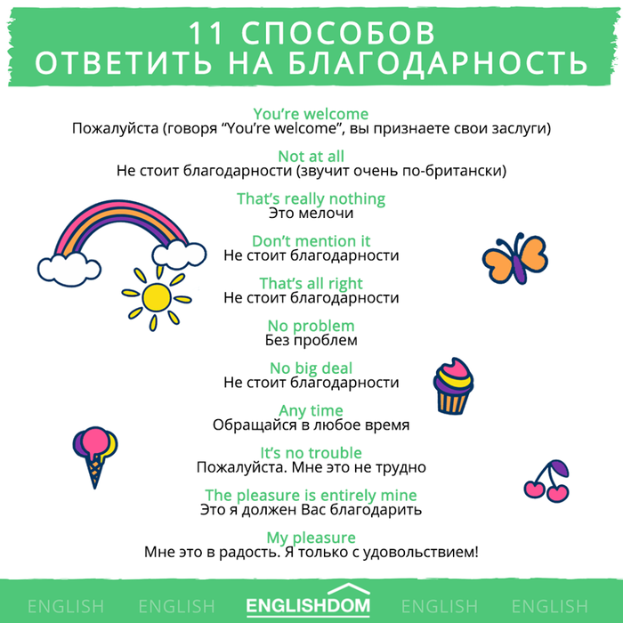 Что ответить на поздравление с днем рождения на английском языке. Смотреть фото Что ответить на поздравление с днем рождения на английском языке. Смотреть картинку Что ответить на поздравление с днем рождения на английском языке. Картинка про Что ответить на поздравление с днем рождения на английском языке. Фото Что ответить на поздравление с днем рождения на английском языке