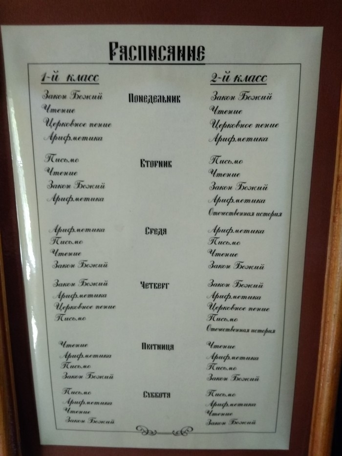 ���������� ���������� ������ �� ������ ���.