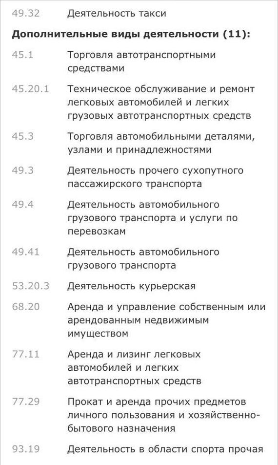 Сила Пикабу. Беспредел частной штрафстоянки - Моё, Беспредел, Длиннопост, Штрафстоянка, Участковый, Негатив, Без рейтинга