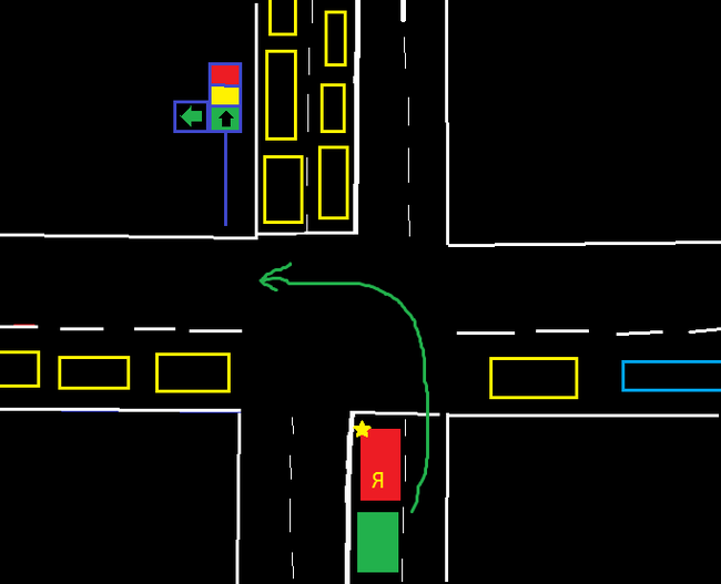 Question about traffic rules - My, Traffic rules, Violation of traffic rules, Question, Connoisseur