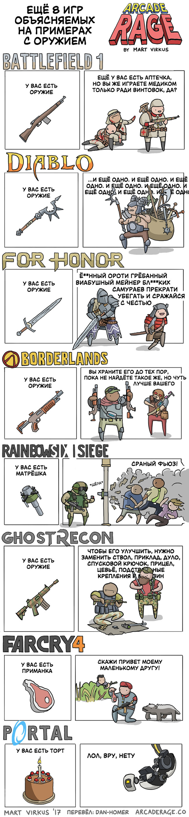 8 more games explained with weapon examples - Arcade rage, Games, Weapon, Comics, Translation, , Longpost