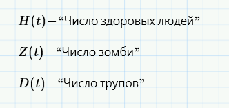 Математика и зомби. - Моё, Математика, Зомби-Апокалипсис, Длиннопост