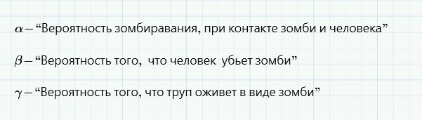 Математика и зомби. - Моё, Математика, Зомби-Апокалипсис, Длиннопост